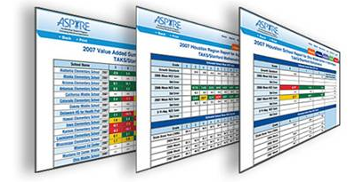 Value-Added Reports
